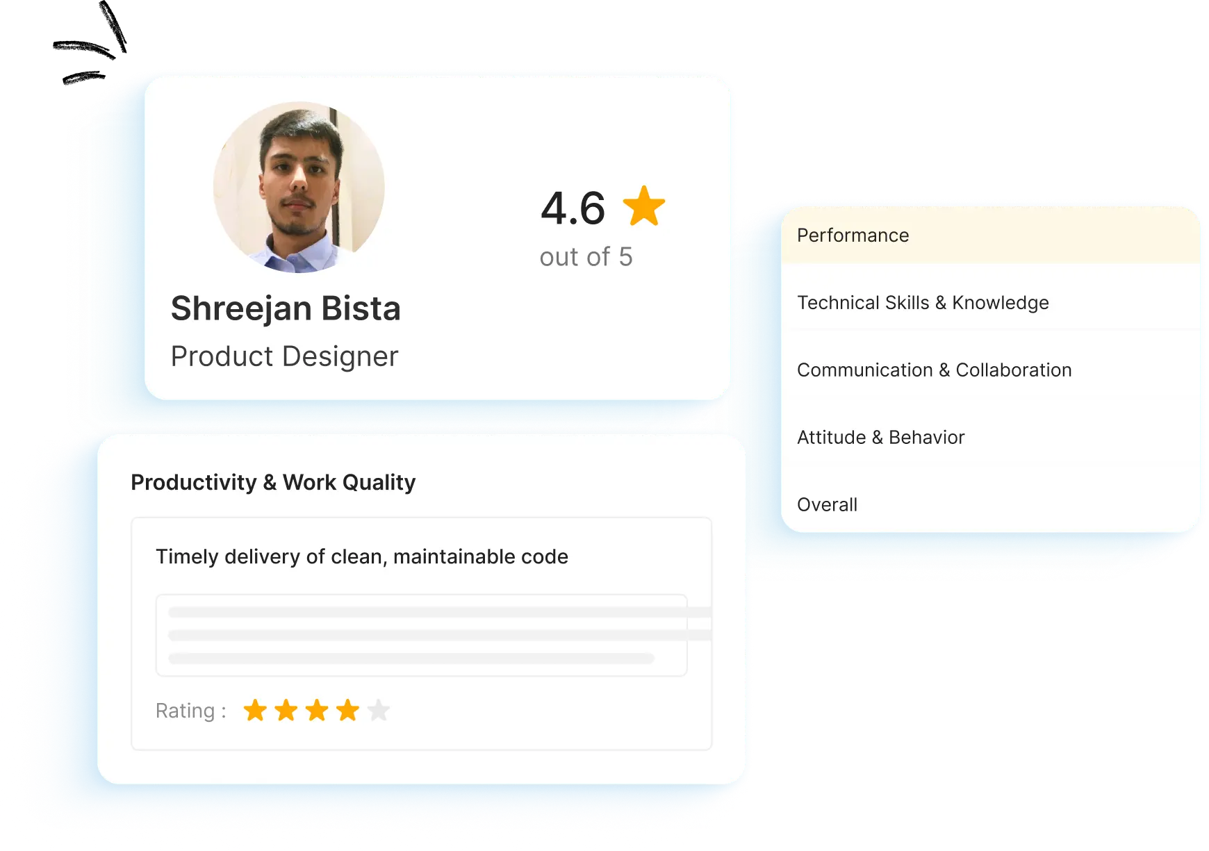 Performance Management